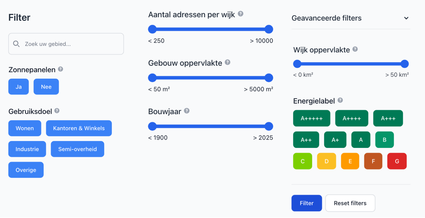 dashboard overview